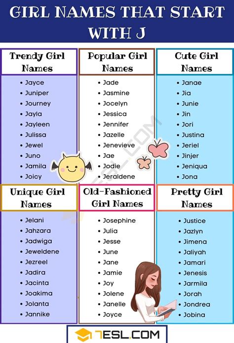 japanese names for girls that start with j